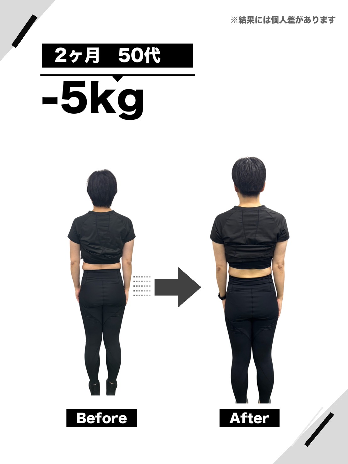 2ヶ月で5kg減量したダイエットのビフォーアフター写真